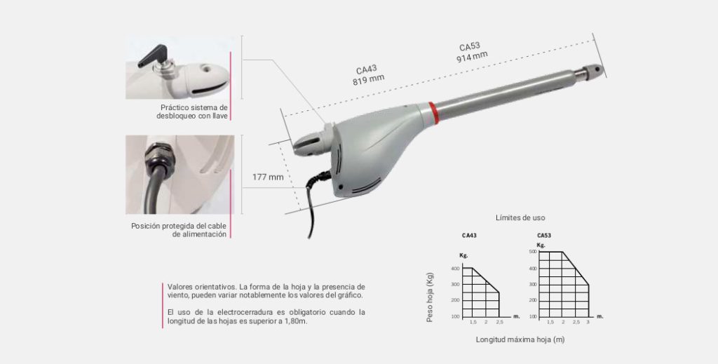 Motor electromecánico CALYPSO 230Vac para puertas batientes residenciales